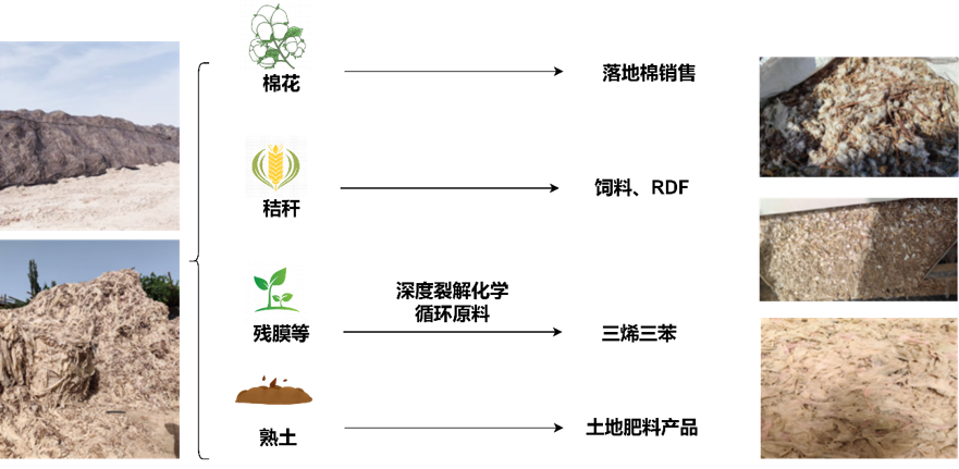 c0f6edc2ae41ca92a1e9cfb9ad81e33c 图片1.png